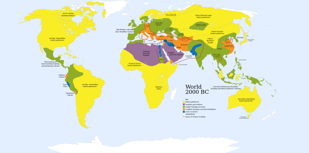 The human world at 2000BCE